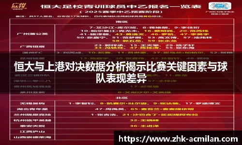 米兰体育APP