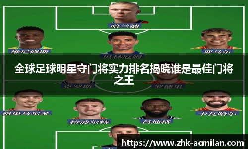 全球足球明星守门将实力排名揭晓谁是最佳门将之王